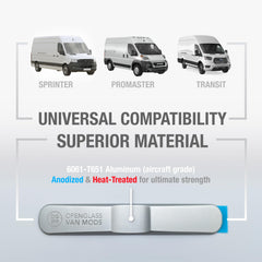 OpenGlass Van Mods universal-fit stopper works with Sprinter, Promaster, and Transit.