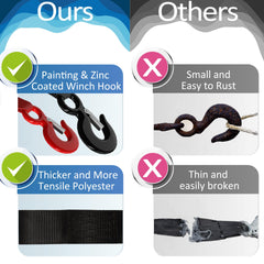 OPISICEN heavy-duty strap woven polyester built for harsh conditions