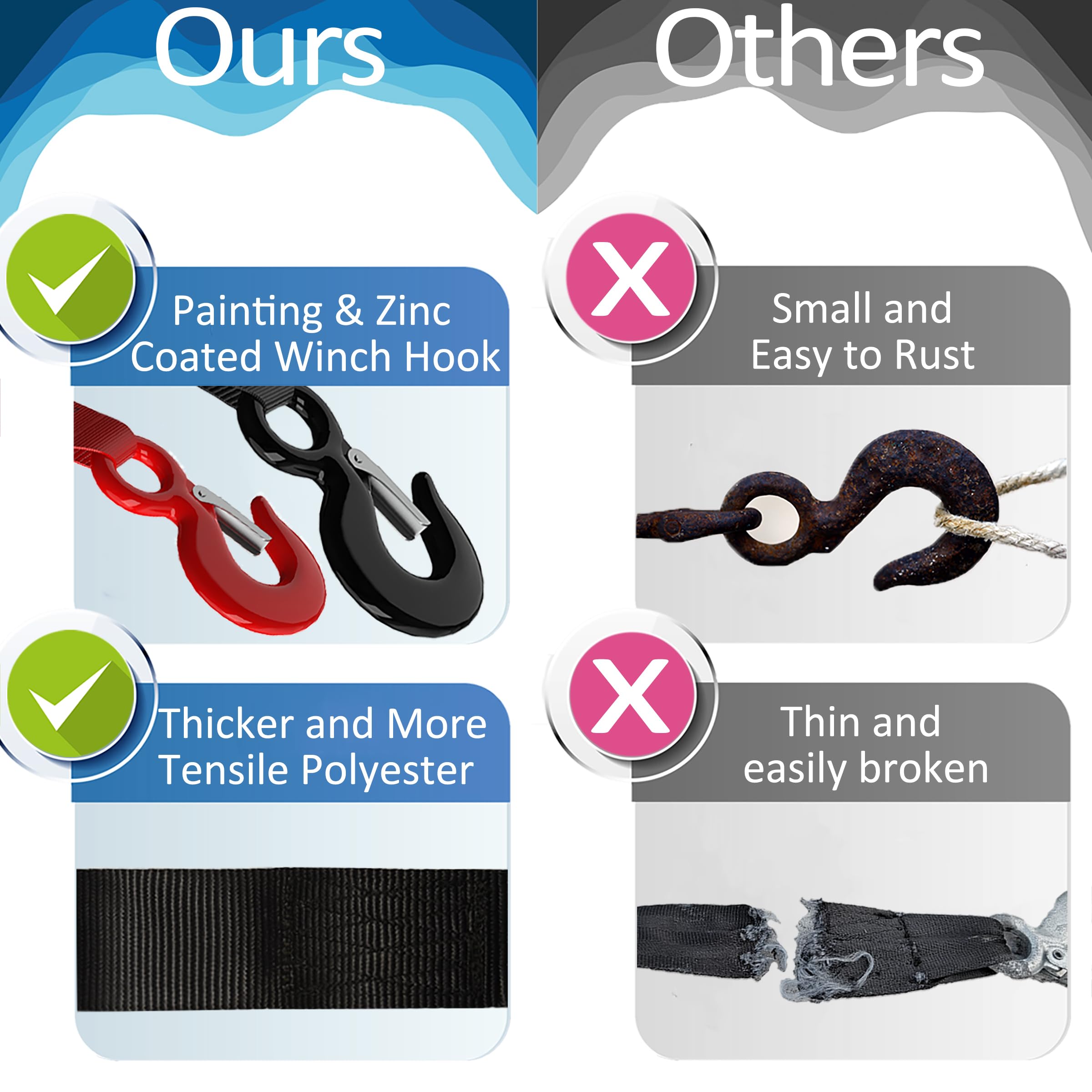 OPISICEN zinc-coated winch hook provides rust resistance for marine use.