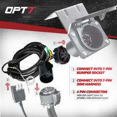 OPT7 Ergonomic socket with easy grip aids effortless plugging and unplugging.