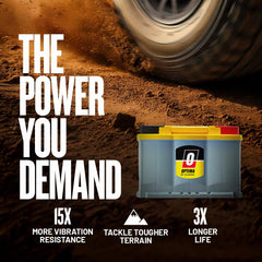 PureFlow technology grid plates resist vibration and corrosion for durable starts.