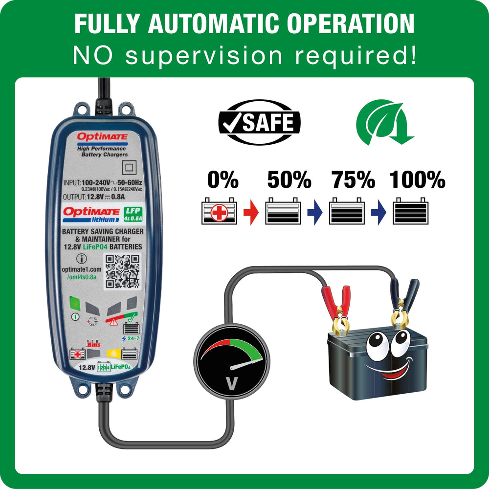 OptiMate Lithium 4s connectors emphasize easy, secure attachment to packs.