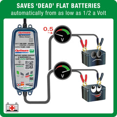 OptiMate Lithium 4s LED indicators display charging status and protection features.