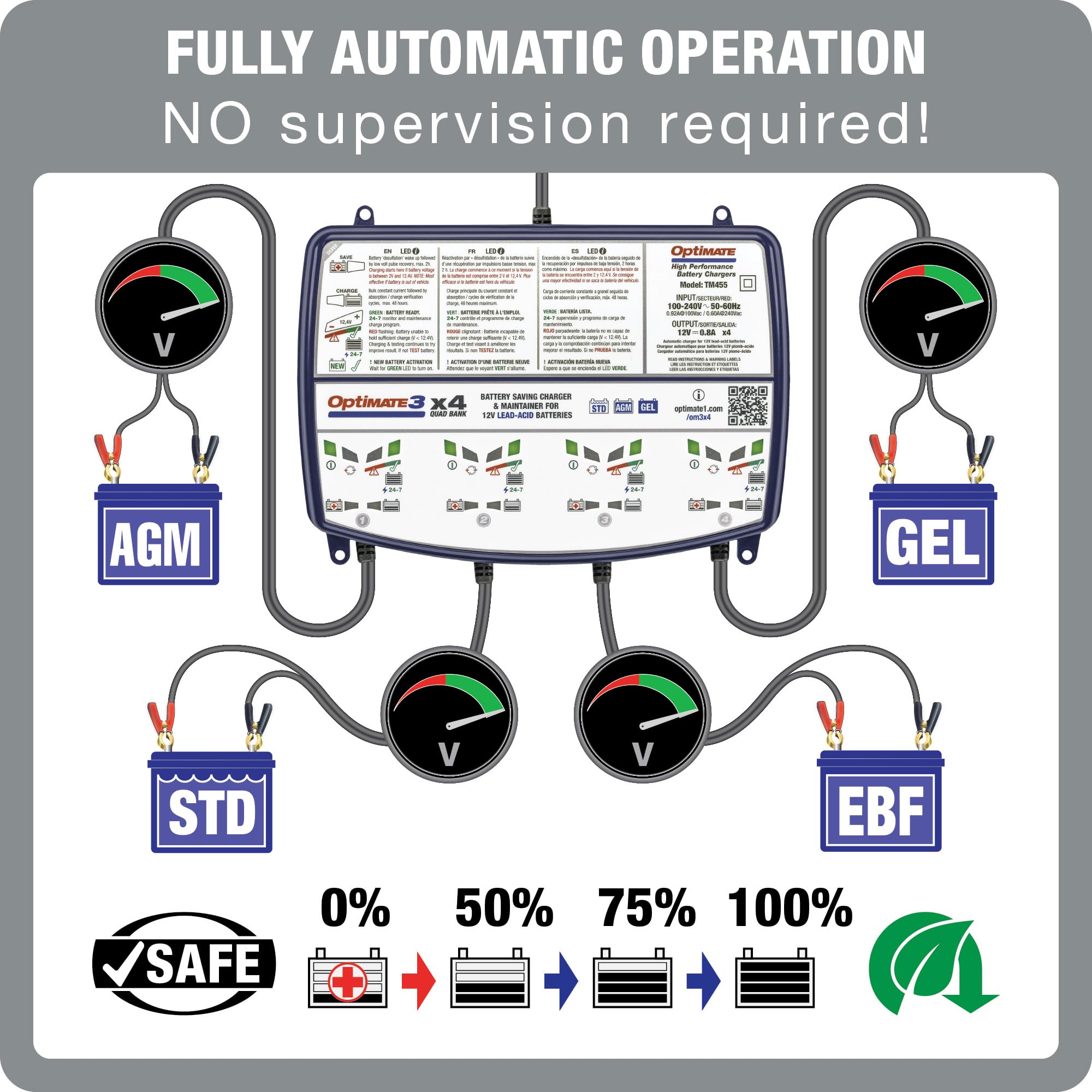 OptiMate3 display panel shows status and health checks.