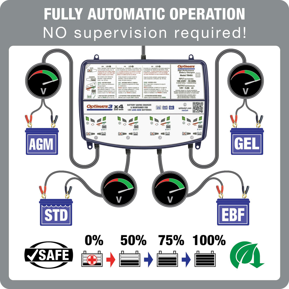 OptiMate3 display panel shows status and health checks.