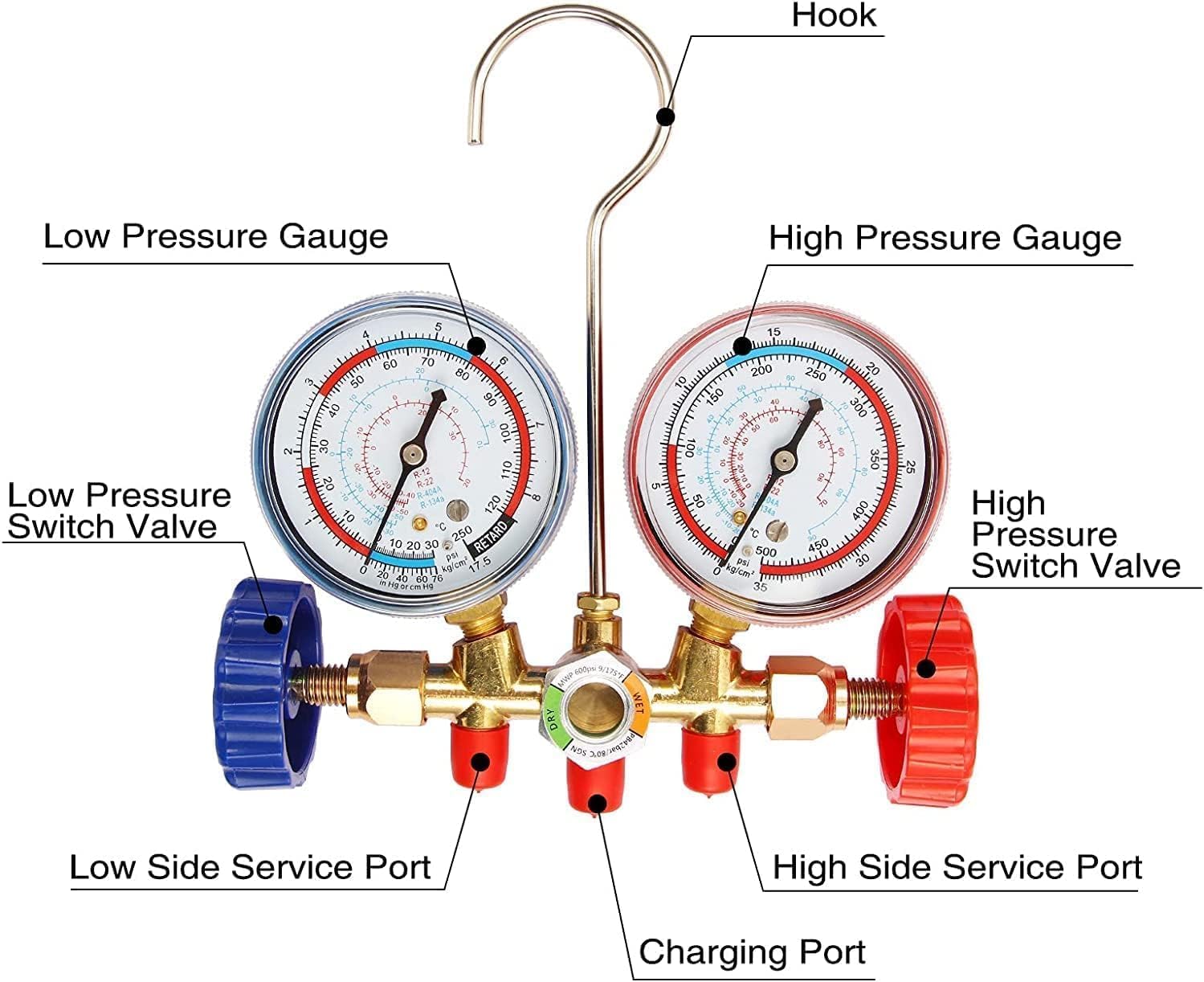 Oralys 3-way diagnostic manifold enables precise high and low-pressure monitoring.