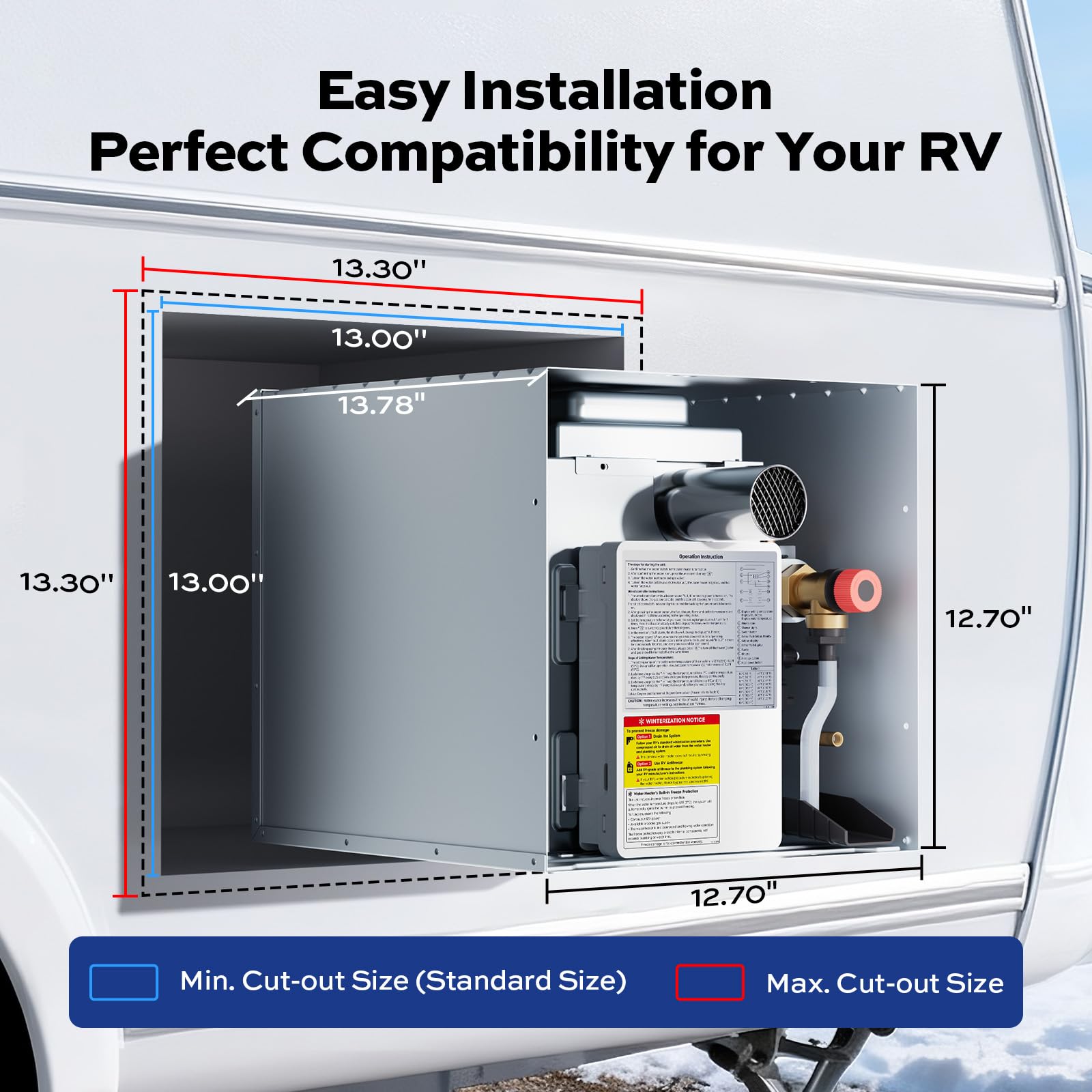 Orbek RV heater installation in standard mounting space for DIY setup