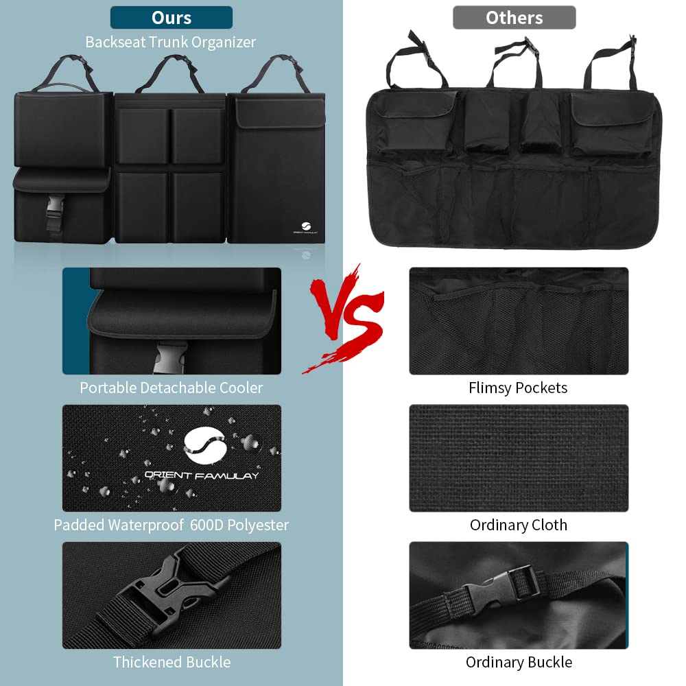 ORIENT FAMULAY insulated leakproof cooler bag preserves drinks and snacks.