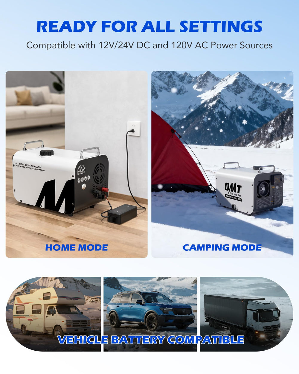 Orion Motor Tech heater connected to 12V/24V power for versatility.