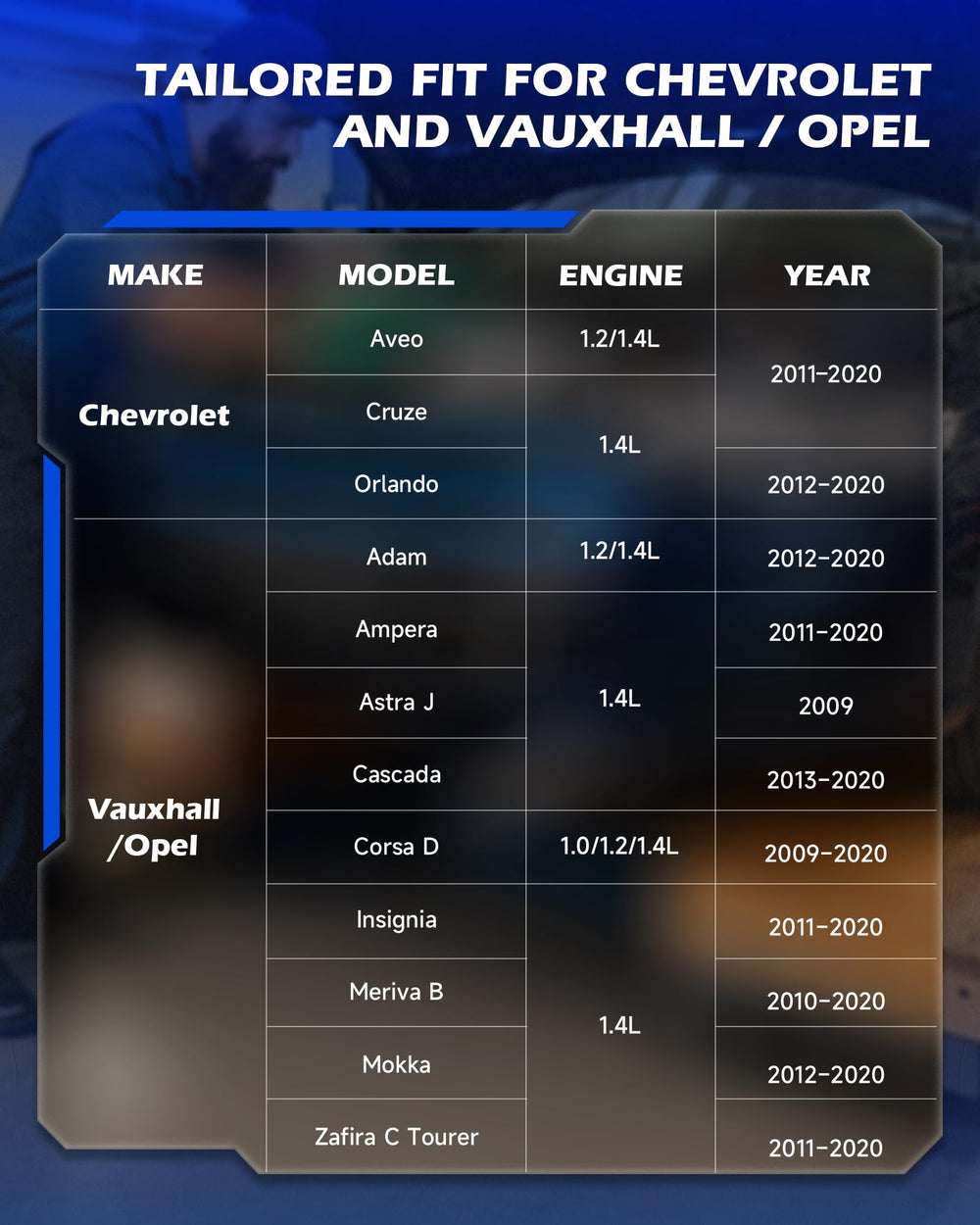Orion Motor Tech camshaft alignment tools laid out for precise timing setup