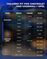 Orion Motor Tech camshaft alignment tools laid out for precise timing setup