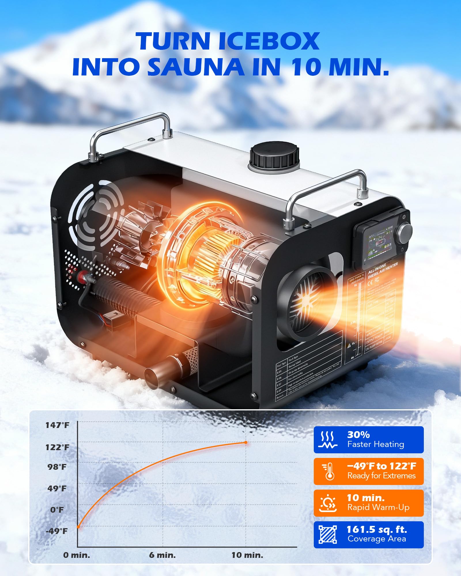 Orion Motor Tech CO alarm monitors air quality during heating.