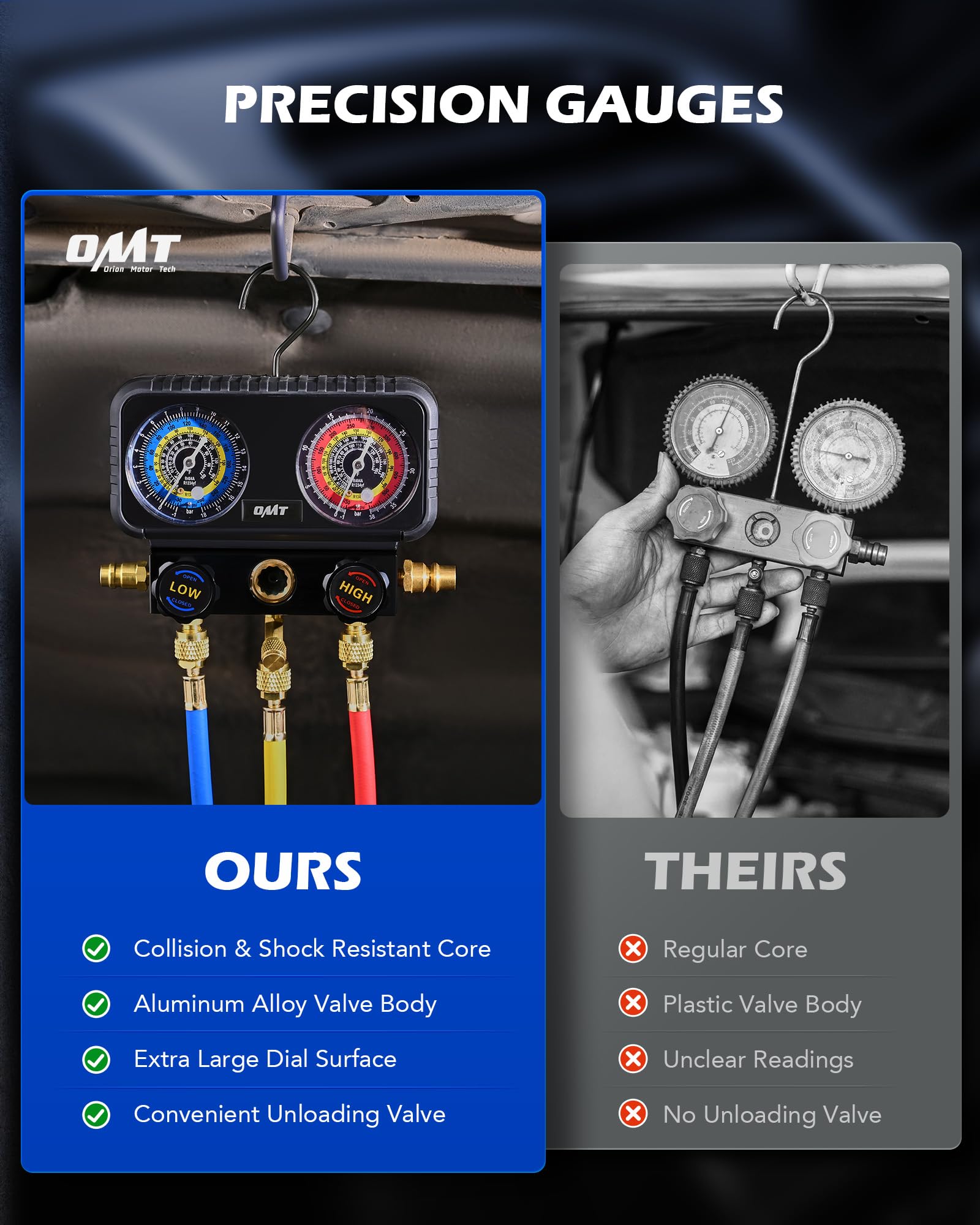 Orion Motor Tech color-coded hoses provide visibility and safety up to high pressure