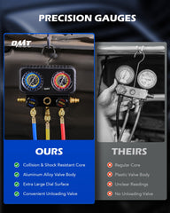 Orion Motor Tech color-coded hoses provide visibility and safety up to high pressure