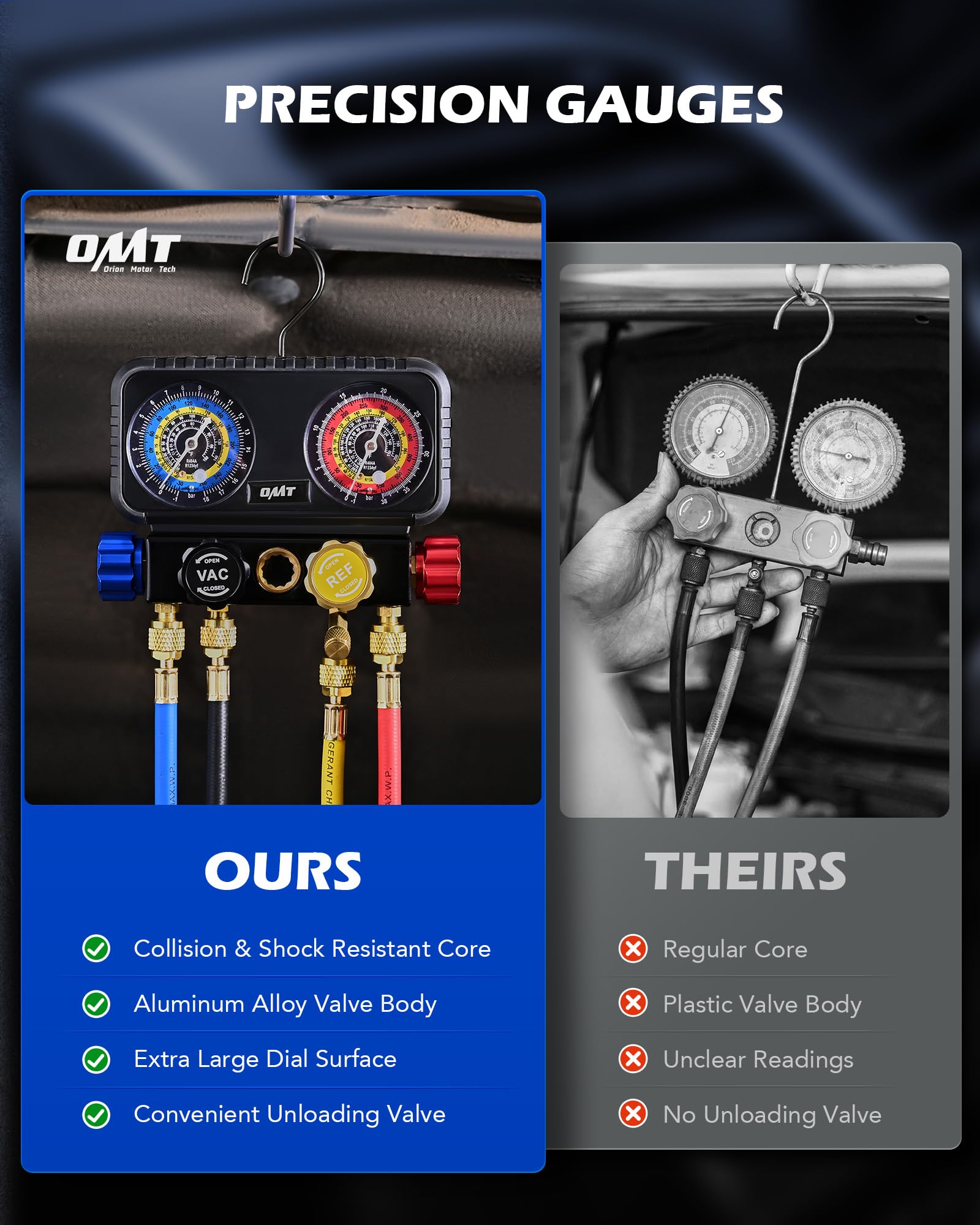Orion Motor Tech color-coded hoses with reinforced layers handle up to 800 psi.