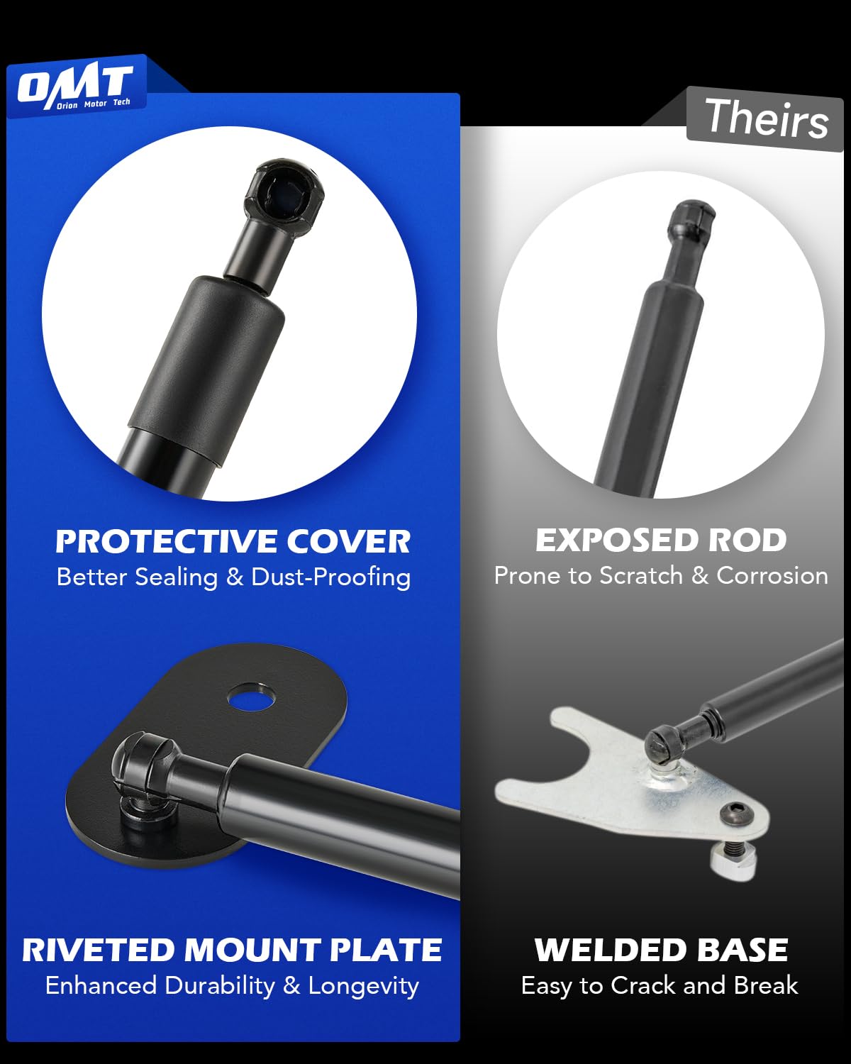 Orion Motor Tech compatibility with 2015-2025 F-150 signals broad fit