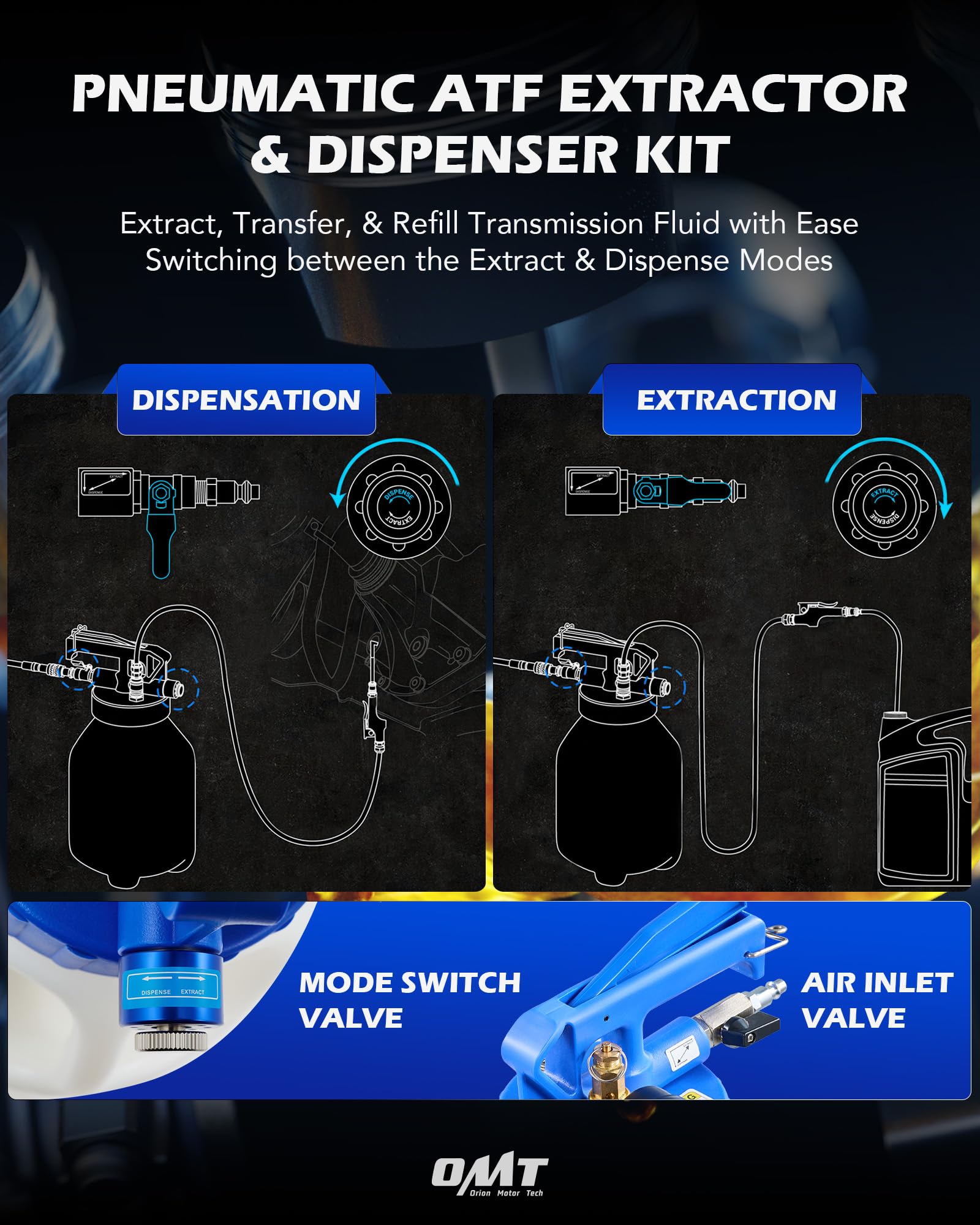 Orion Motor Tech dispenser tool kit showing intuitive control for precise filling.