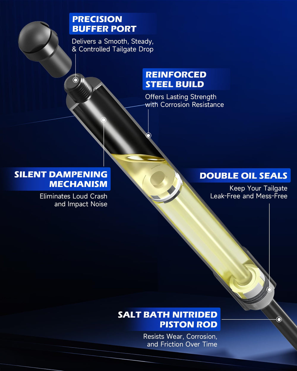 Orion Motor Tech compatibility covers 2009–2025 Ram models.