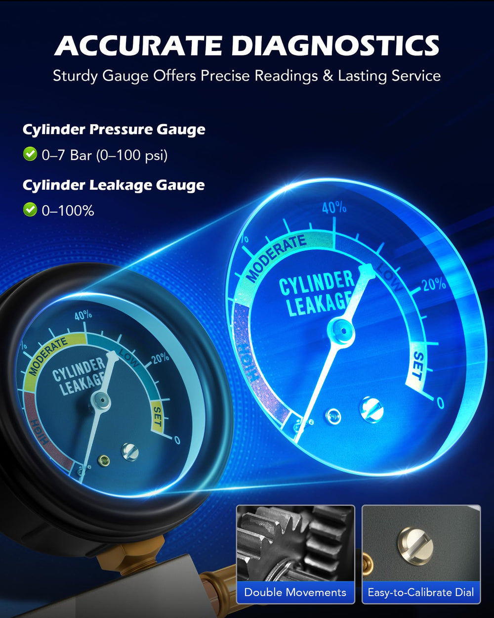 Orion Motor Tech dual-gauge setup delivers accurate readings even on the move.