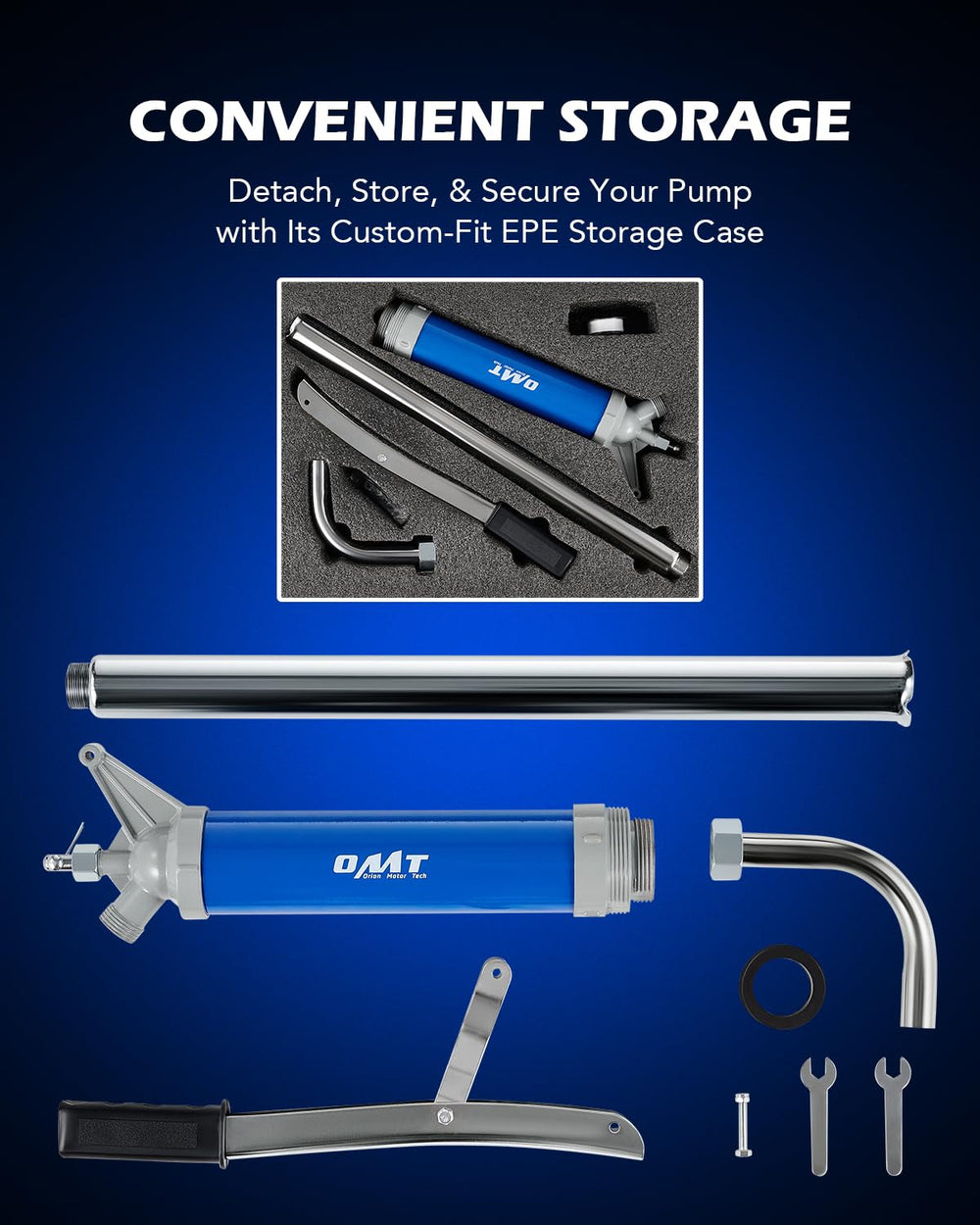Ergonomic grip handle reduces hand strain during pumping