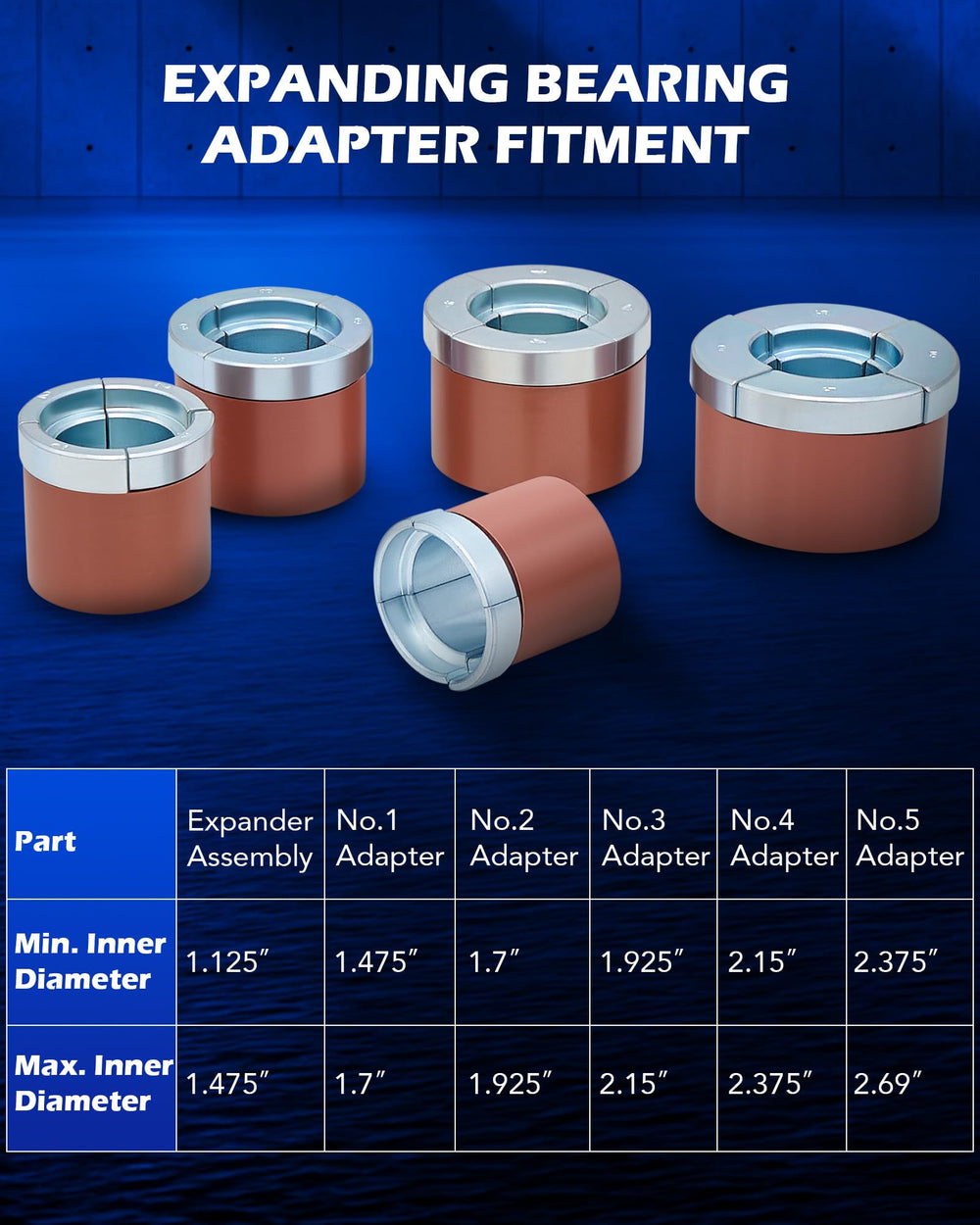 Orion Motor Tech extension and centering cone aiding precise installation.
