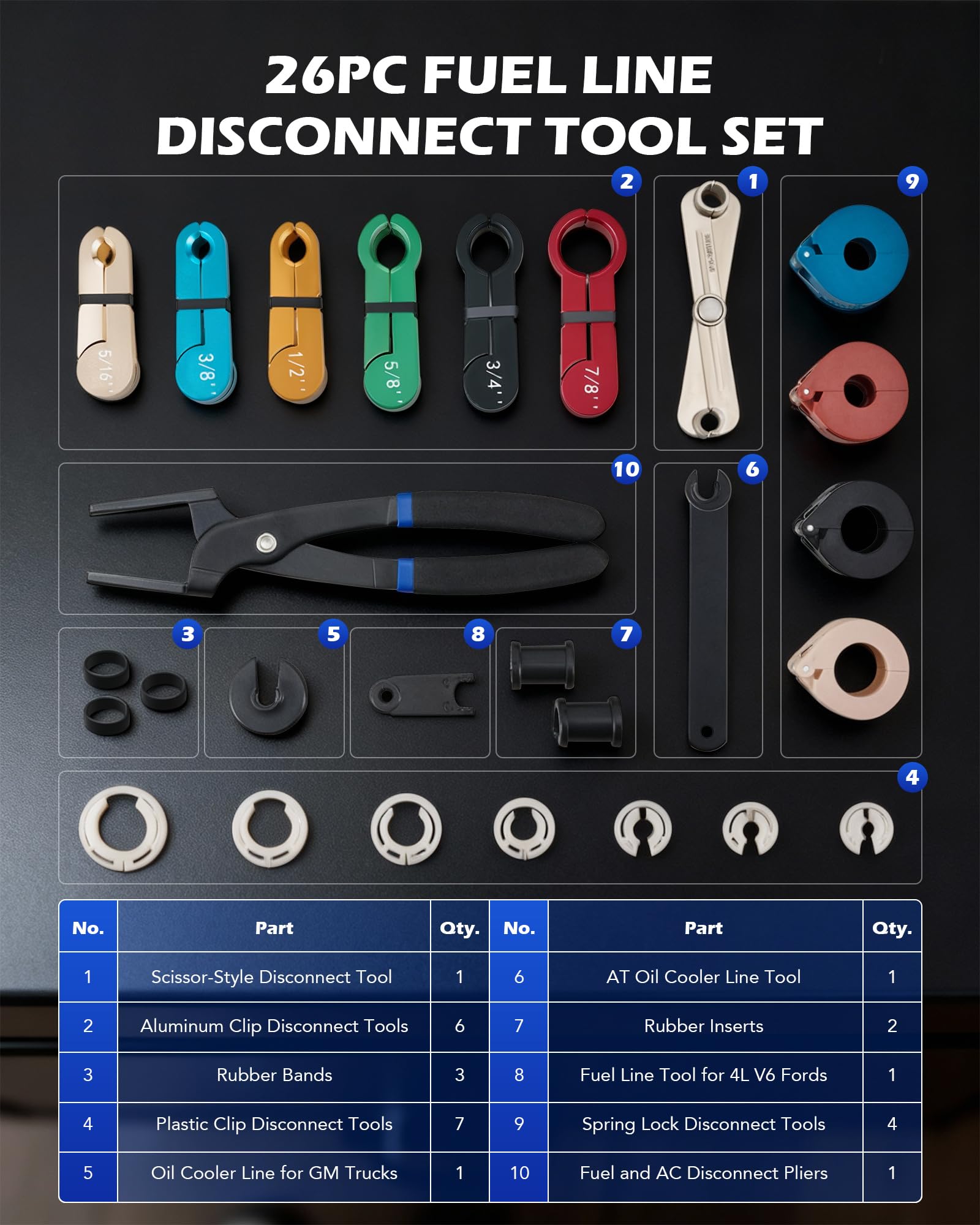 Orion Motor Tech fuel line removers enabling easy disconnects in tight spaces