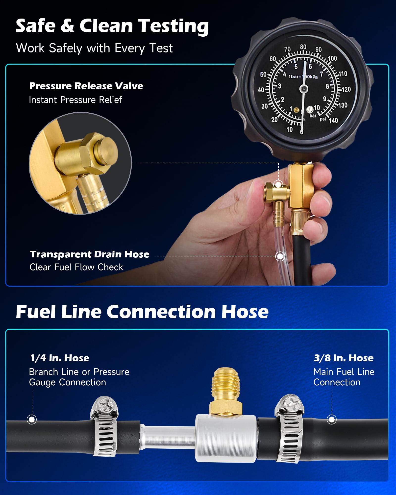 Orion Motor Tech reinforced hoses handle up to 300 psi