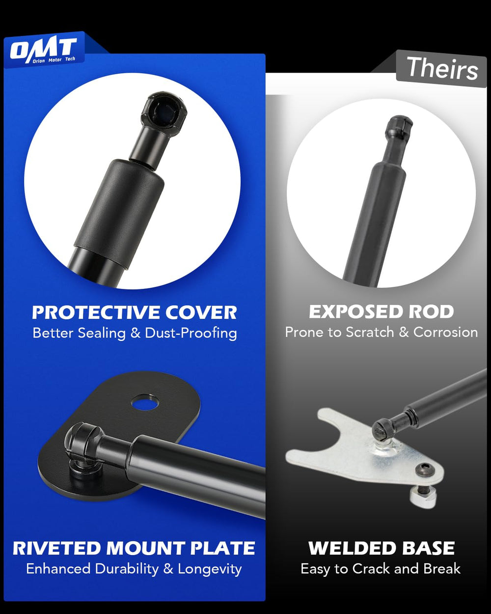 Orion Motor Tech heavy-duty tailgate shock supports lasting use