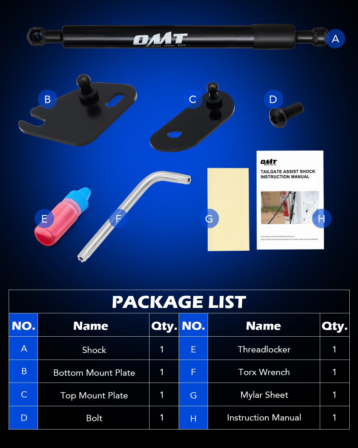 Orion Motor Tech installation requires only common wrenches.