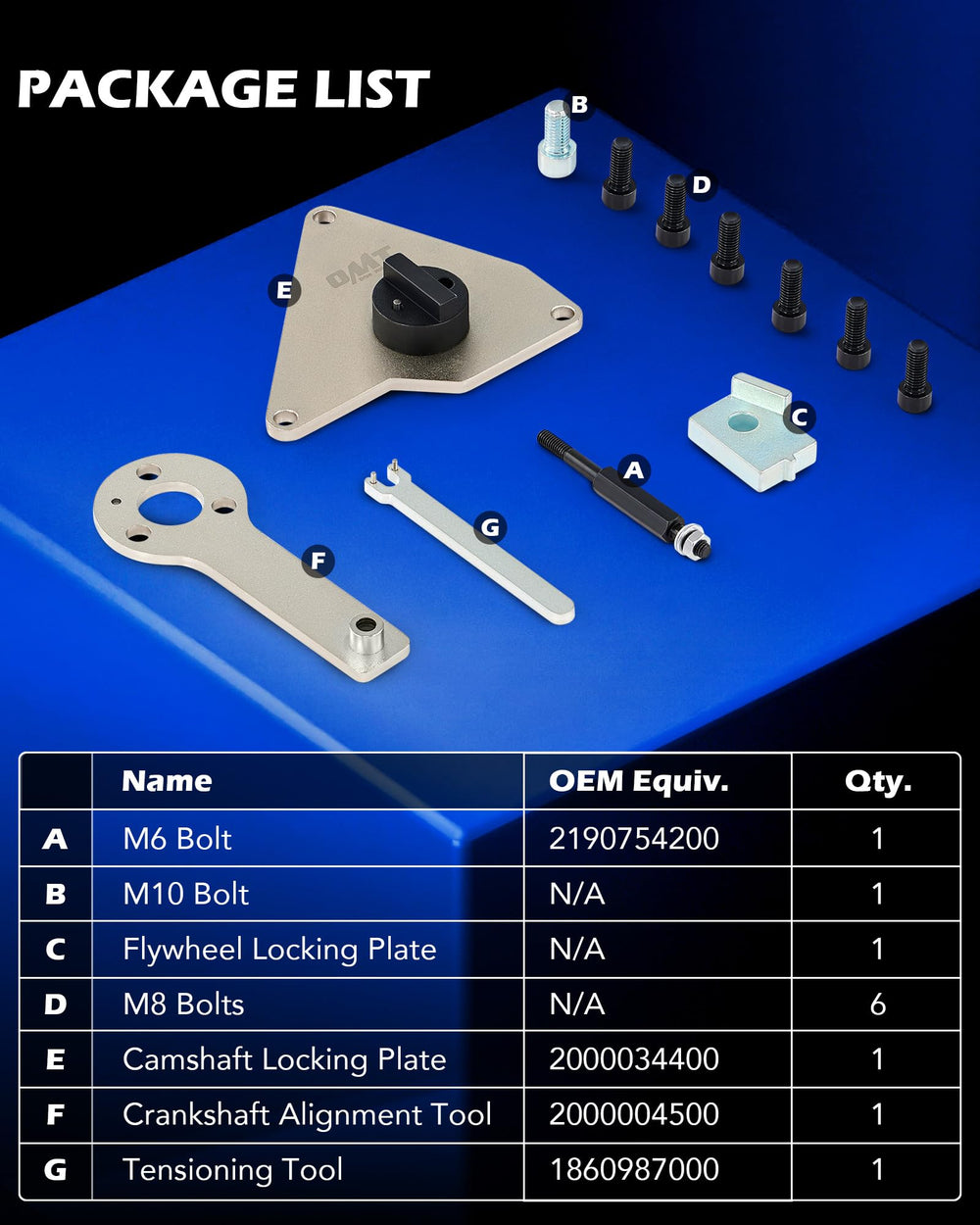 Orion Motor Tech MultiAir 1.4 timing kit layout shows essential service features.
