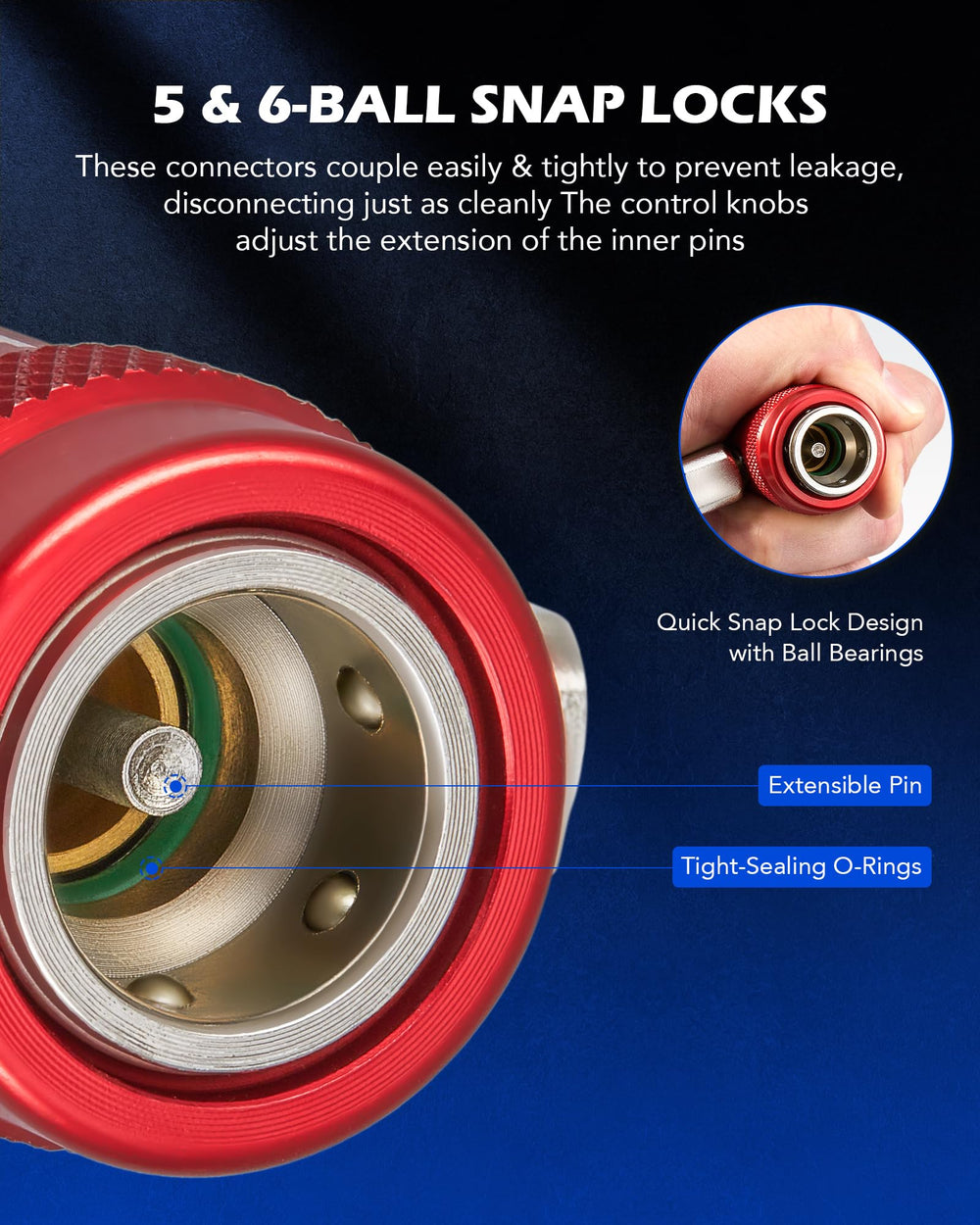 Detachable flares provide leak-free connections and easy replacement