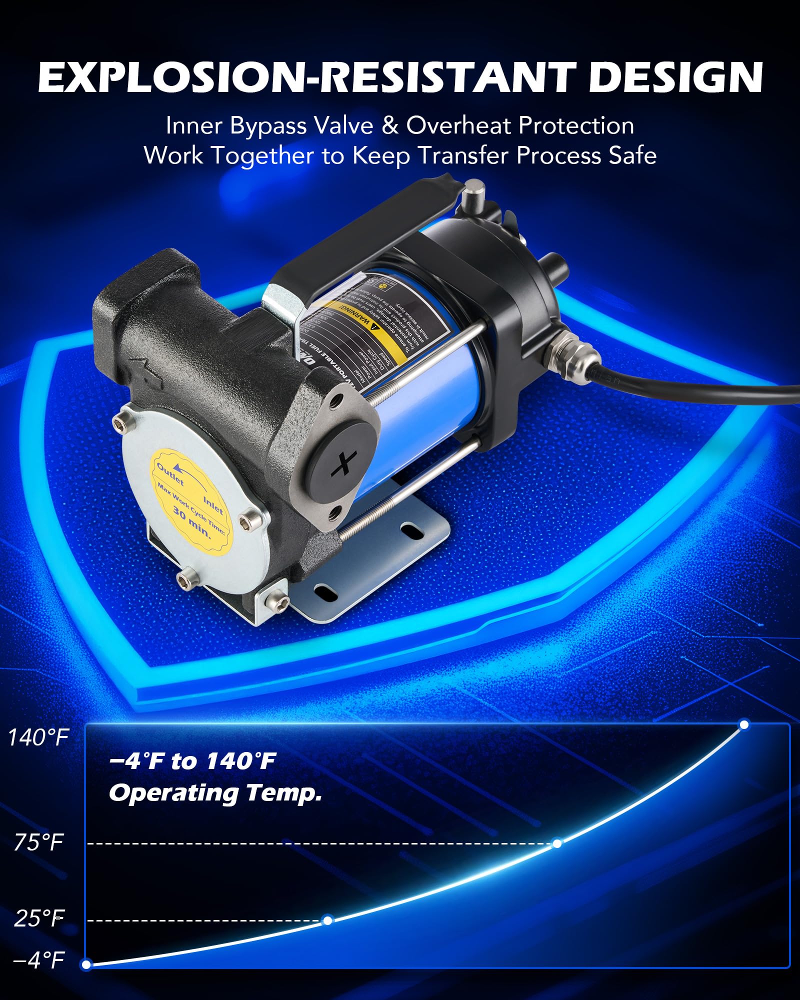 Orion Motor Tech overheat-protection feature helps prevent overheating