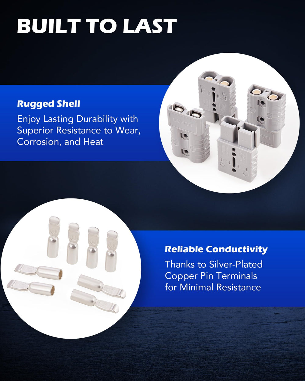 Orion Motor Tech polycarbonate-housing protecting connectors from wear and weather
