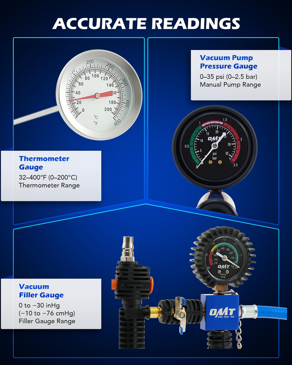 Orion Motor Tech radiator pressure tester in use with hoses and gauges visible.