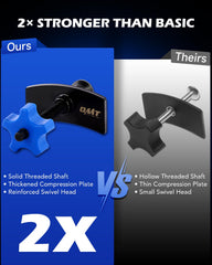 Orion swivel-head brake tool demonstrates 360-degree reach