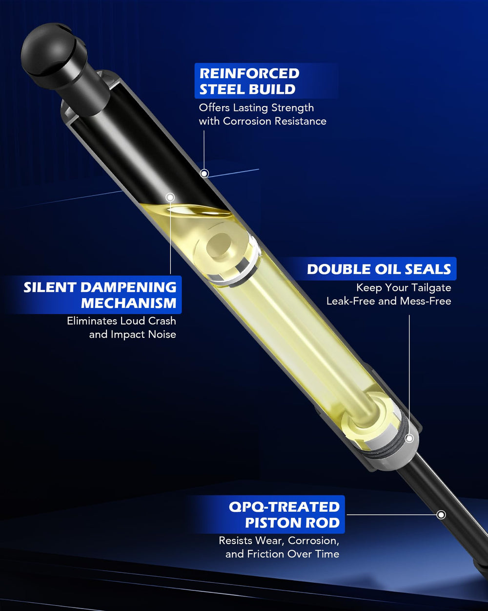 Orion Motor Tech tailgate shocks resist rain for reliable, long-lasting use.