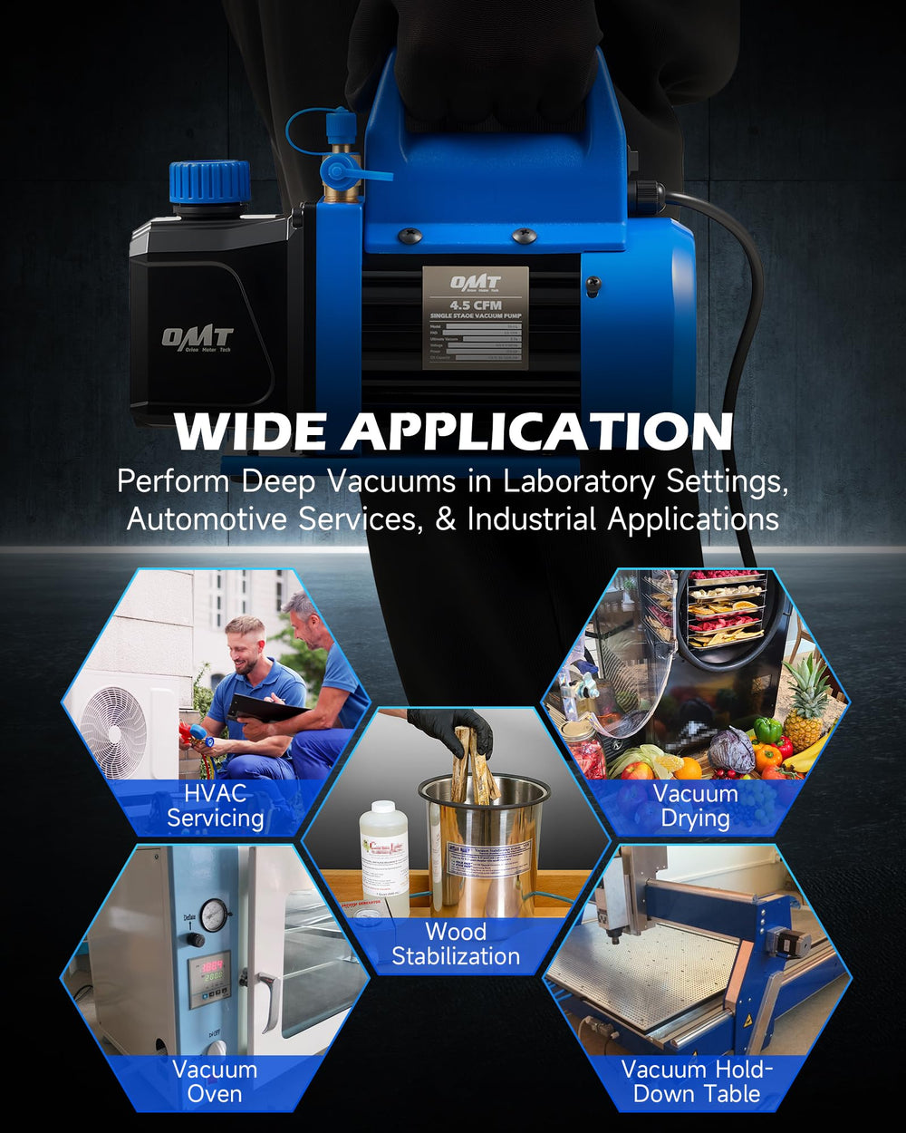 Orion Motor Tech vacuum pump in automotive HVAC and vacuum packaging applications.
