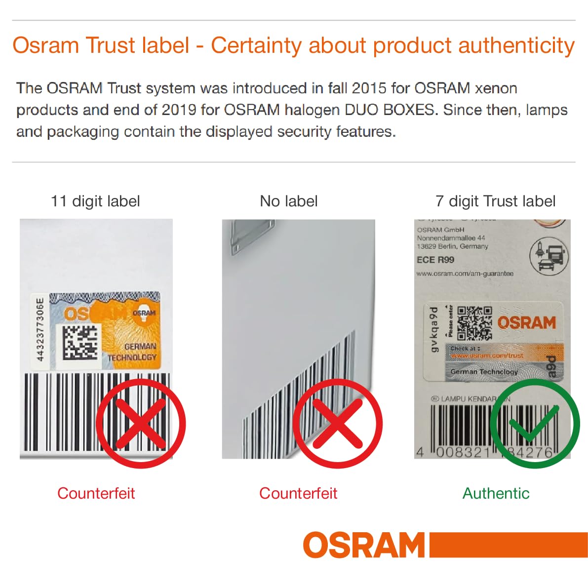 OSRAM Xenarc bulbs side profile for precise OEM fit and performance