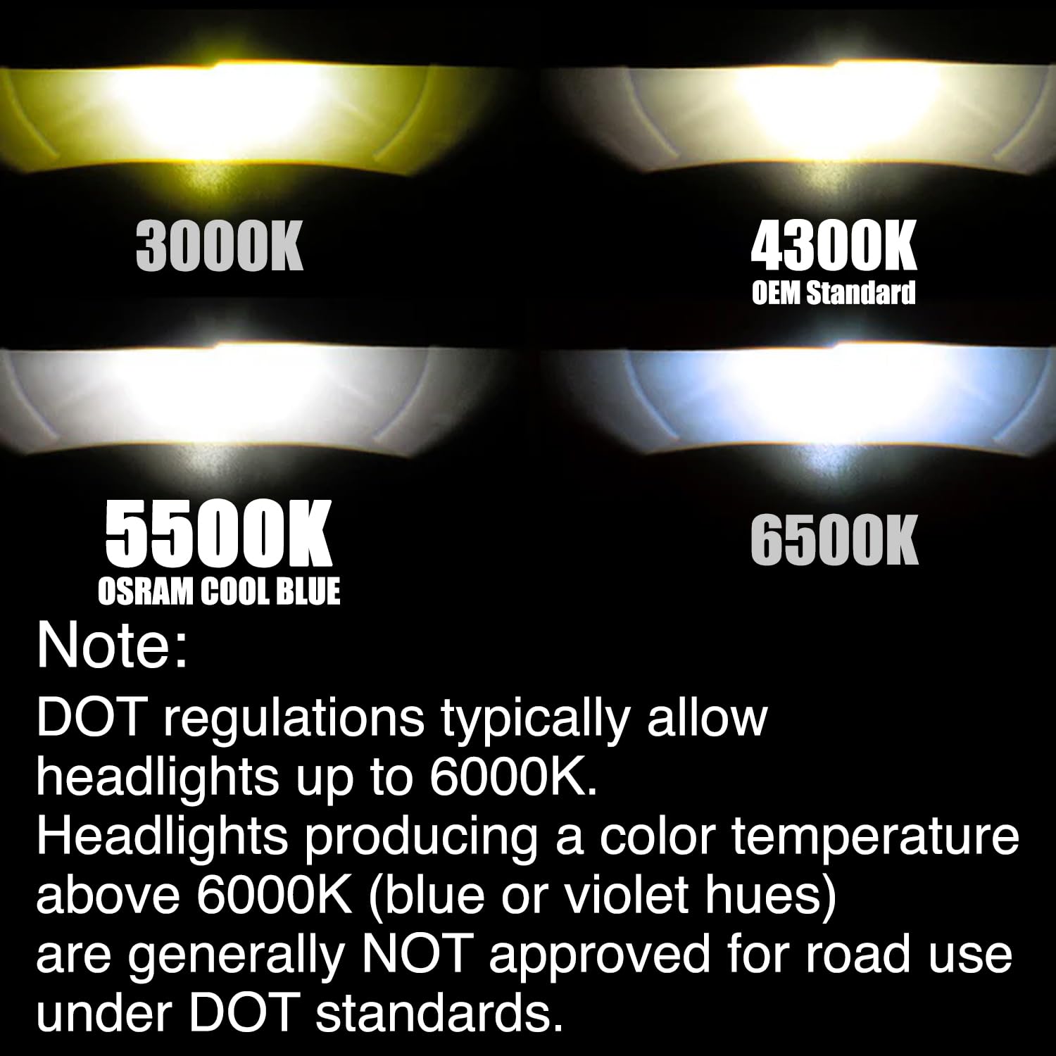 OSRAM Xenarc D3S Cool Blue 35W rating and 3200 lumens shown on label.