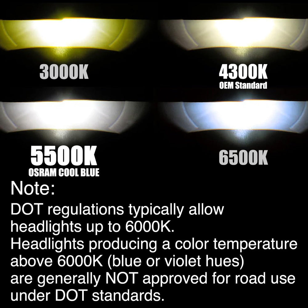 OSRAM Xenarc D3S Cool Blue 35W rating and 3200 lumens shown on label.