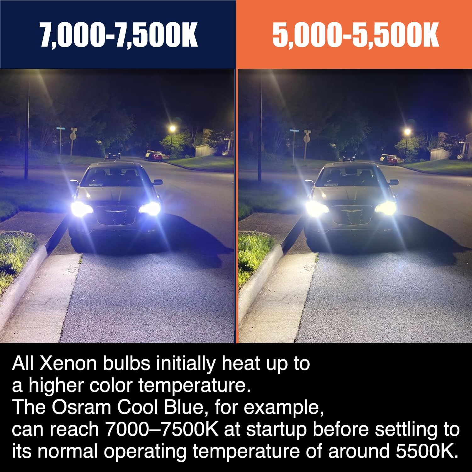 OSRAM Xenarc D3S Cool Blue bulb installed in a headlight housing at night.