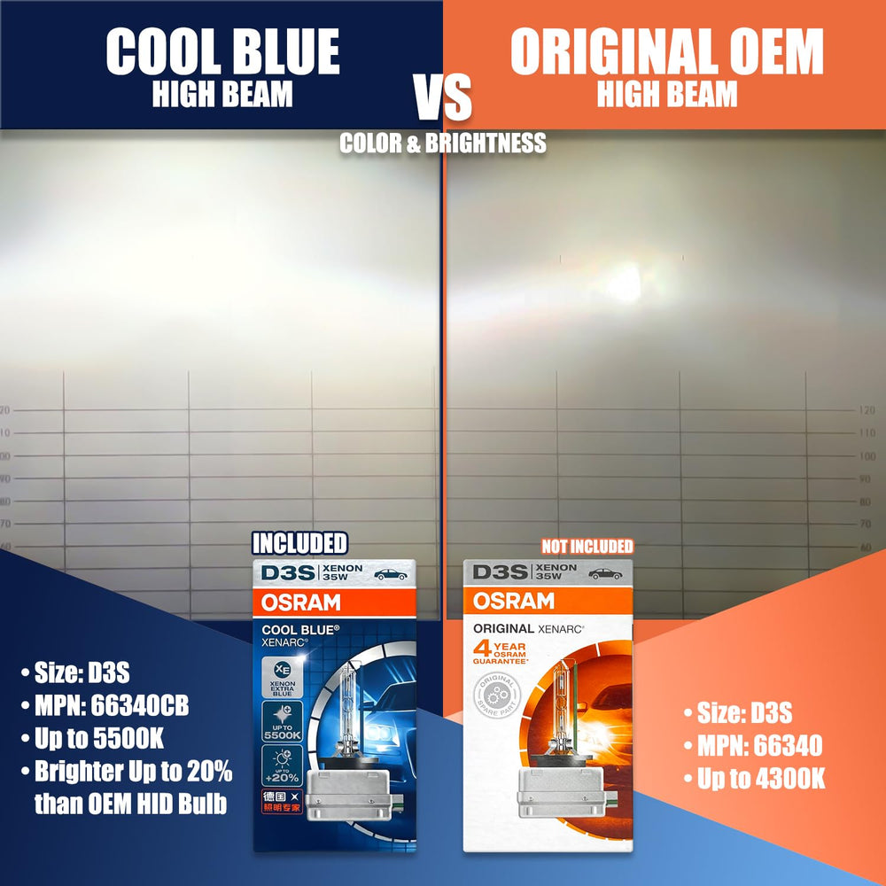 OSRAM Xenarc D3S Cool Blue light beams on road with high contrast.
