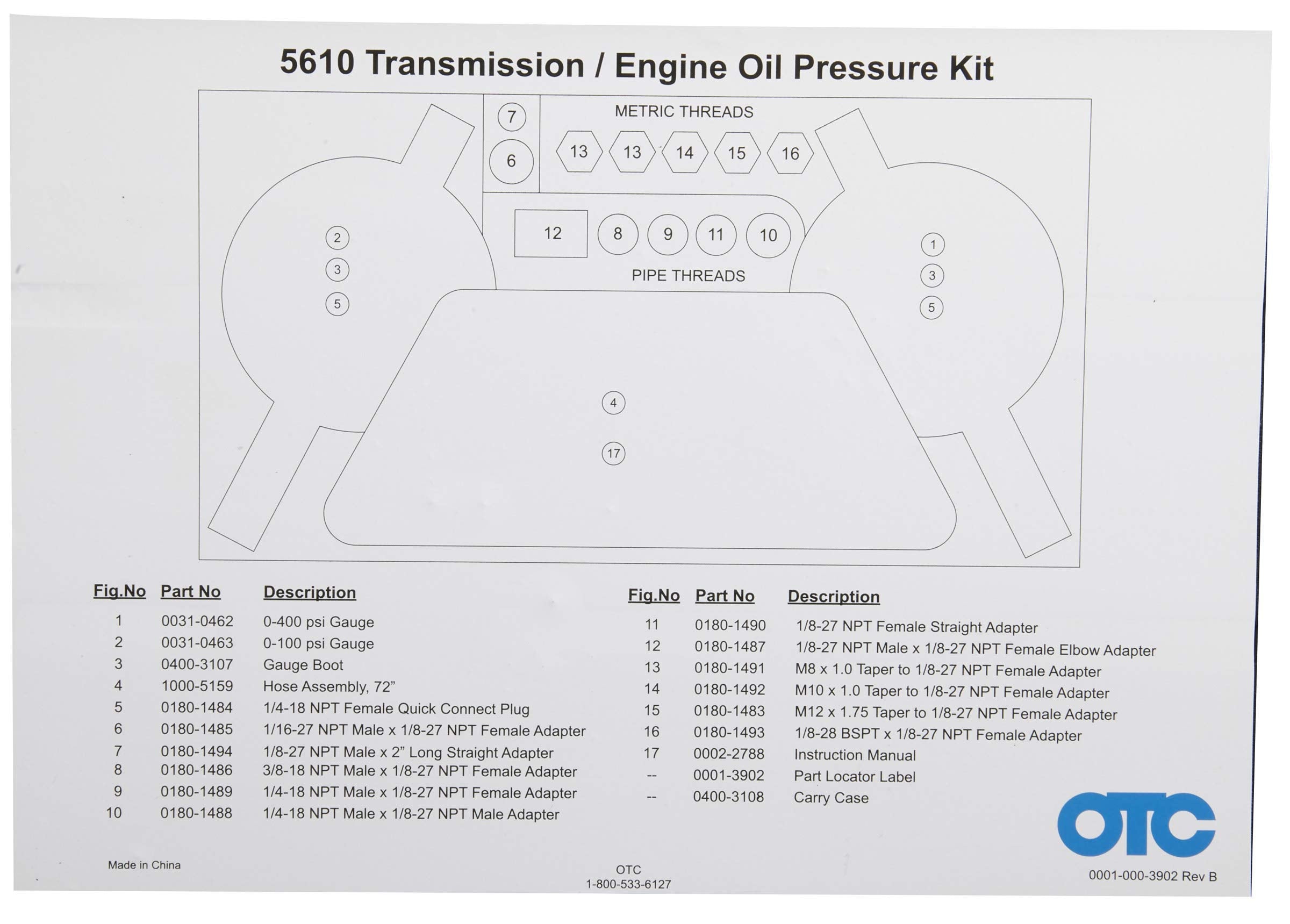OTC 5610 high and low gauges enable engine and transmission checks