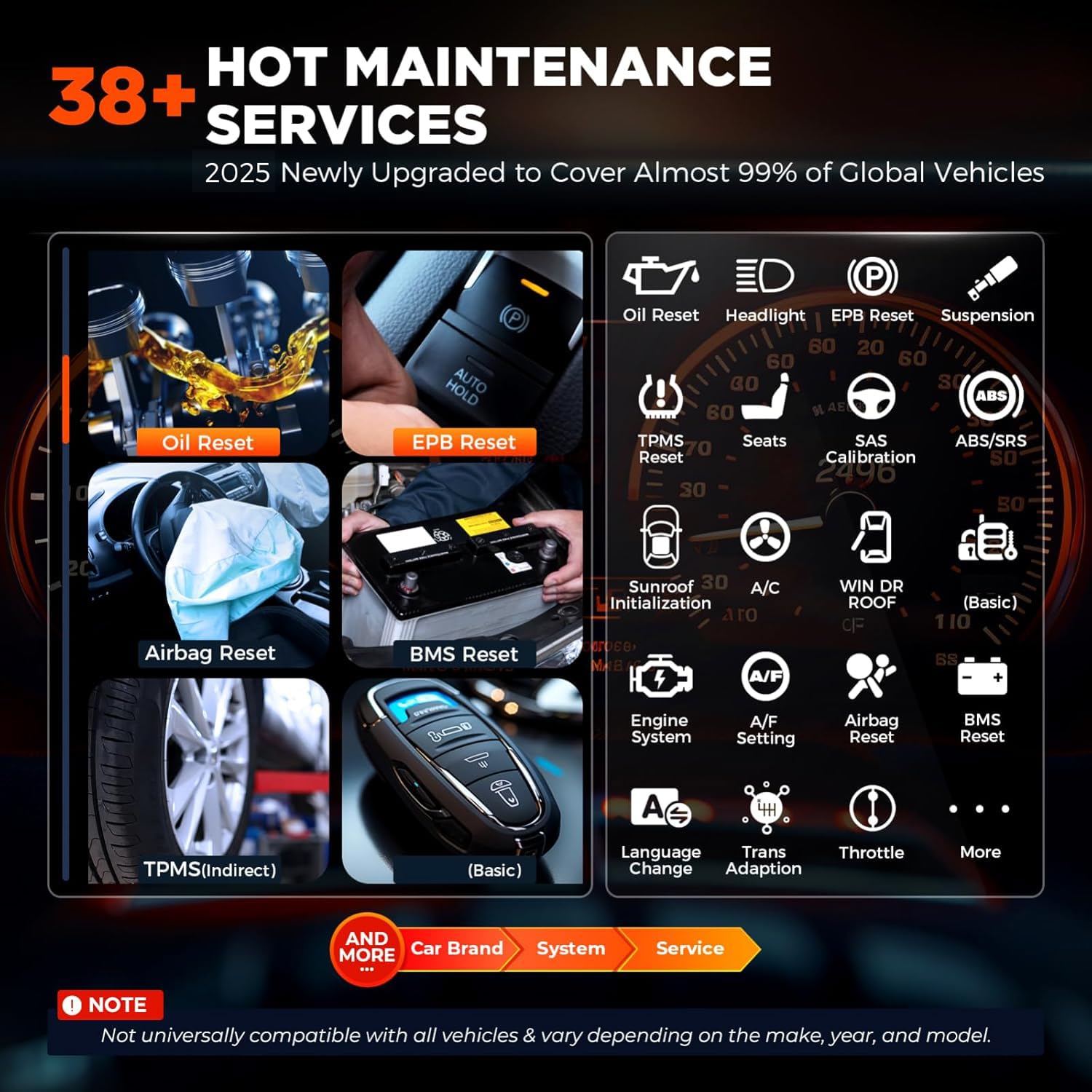 OTOFIX D1 Lite 38+ reset functions shown for maintenance tasks