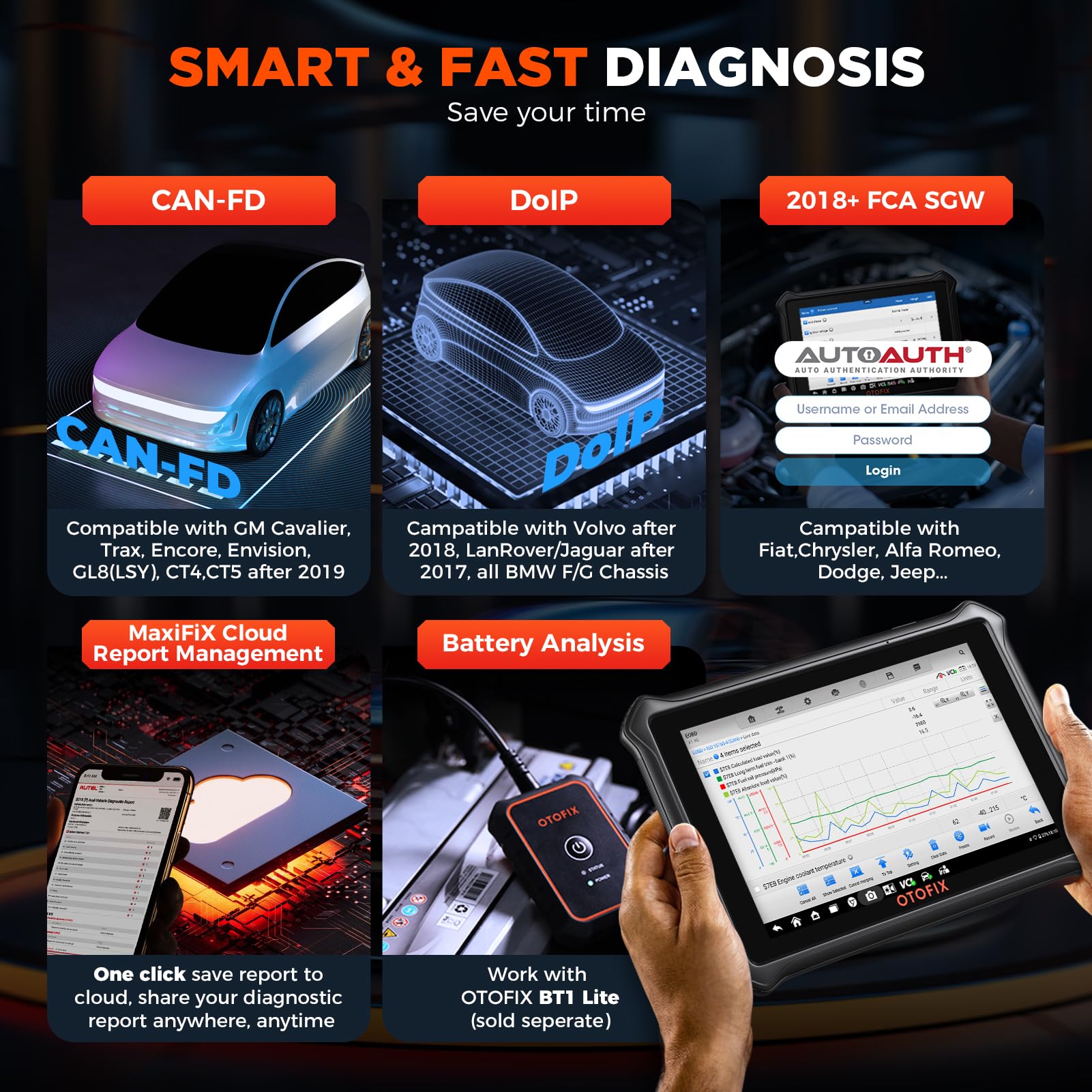 OTOFIX D1 Lite Bluetooth 5.0 DOIP connection on the device