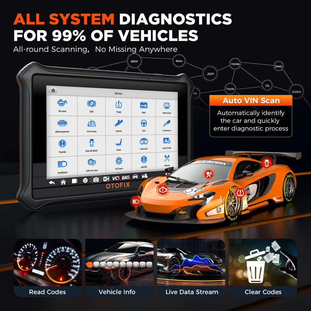OTOFIX D1 Lite vehicle coverage map highlighting supported cars