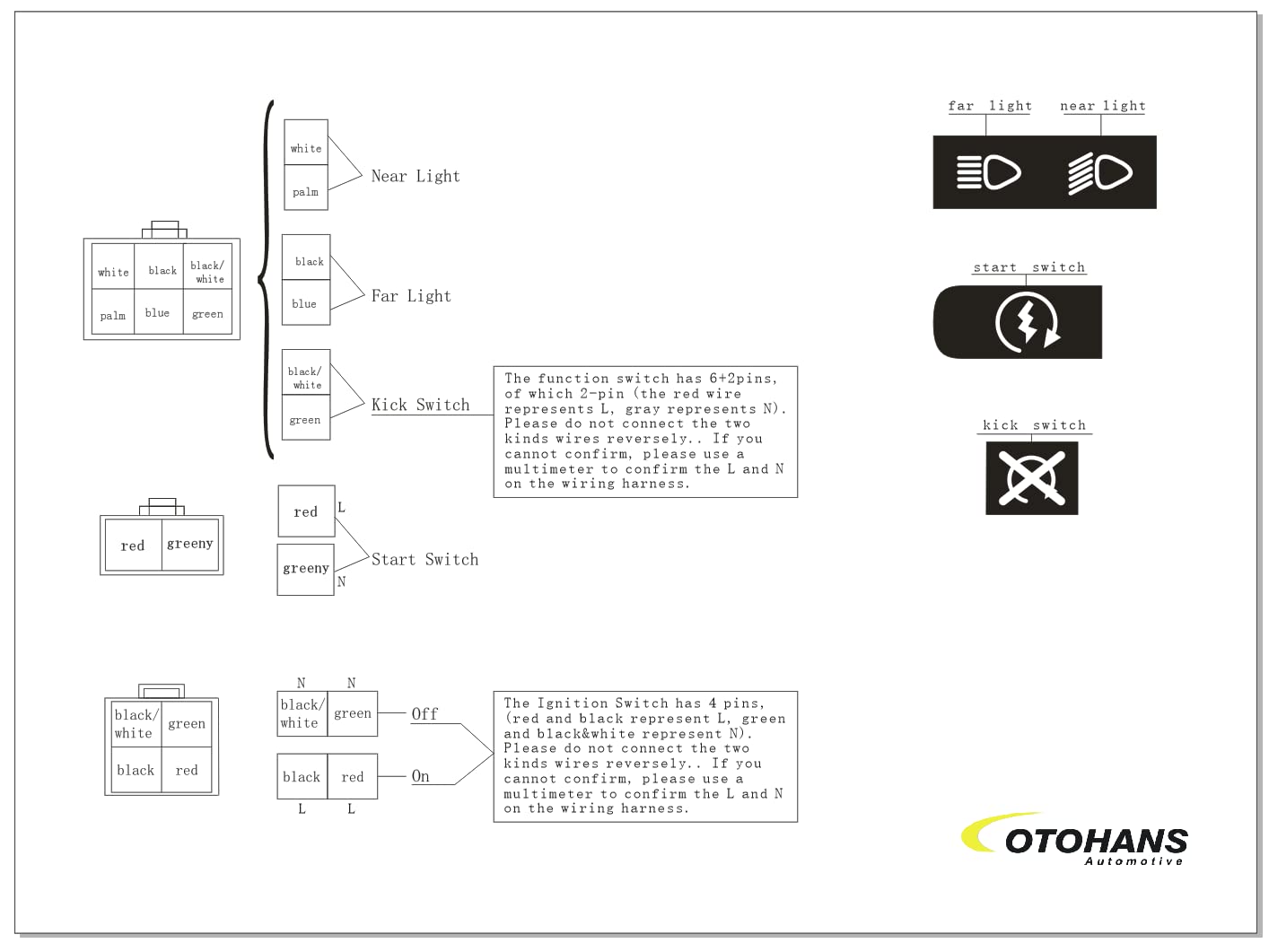 OTOHANS AUTOMOTIVE warranty-image communicates a 3-year warranty commitment.