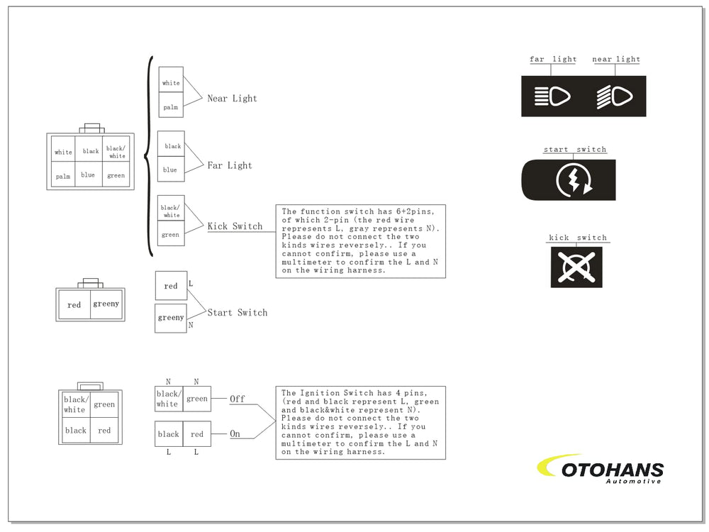 OTOHANS AUTOMOTIVE warranty-image communicates a 3-year warranty commitment.