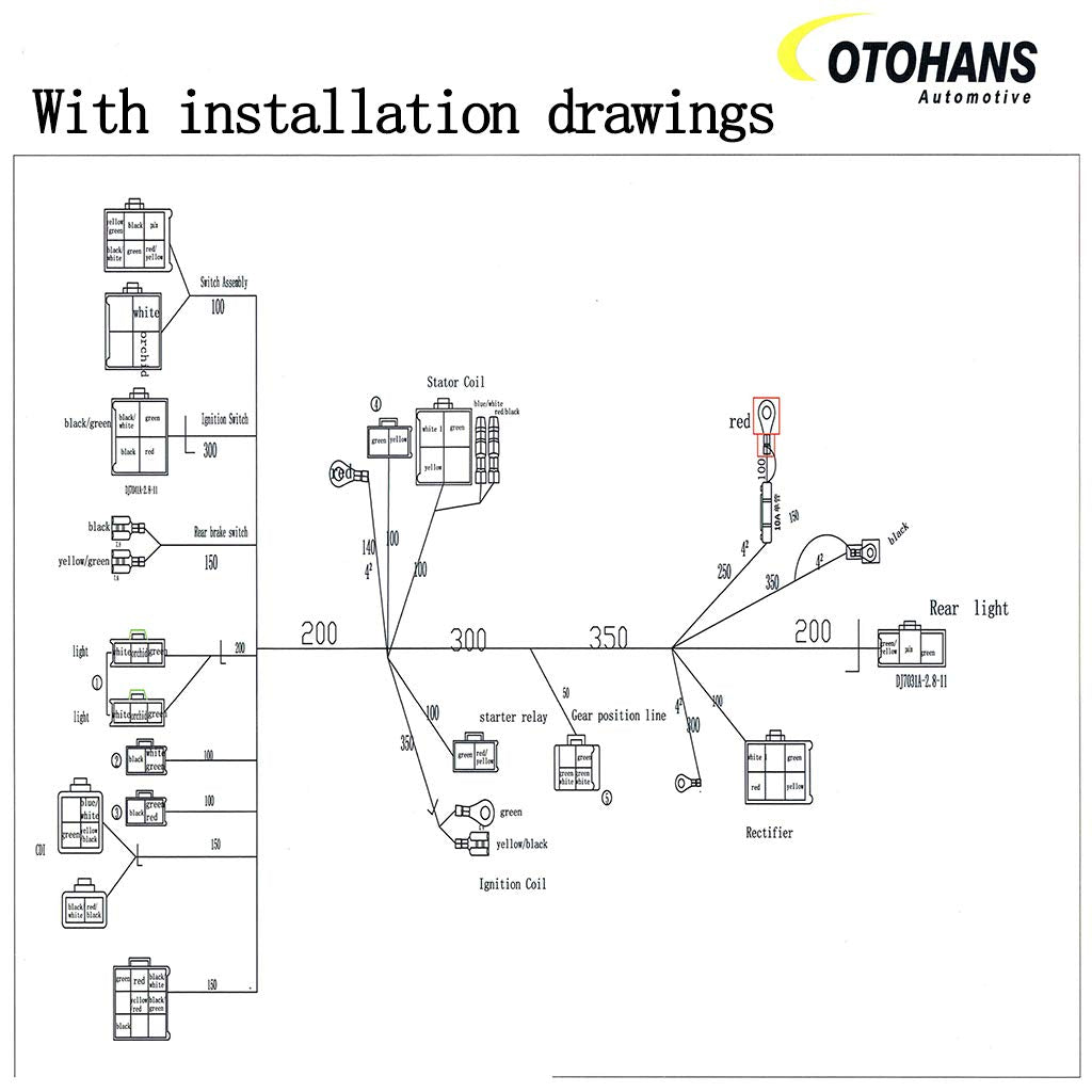 OTOHANS weatherproof harness demonstrating durable exterior protection
