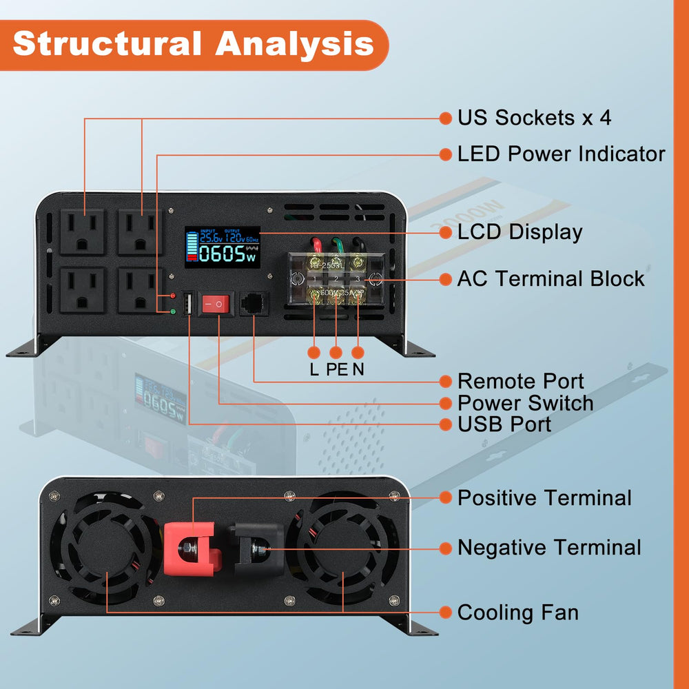 OUBOTEK inverter with four AC outlets for RV or boat use